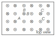 Question diagram
