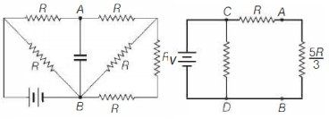 Solution diagram