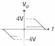 Option A