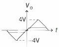 Option B