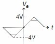 Option C
