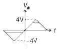 Option D