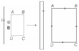 Solution diagram