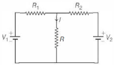 Solution diagram