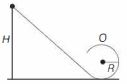 Question diagram
