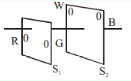 Option A