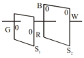 Option D