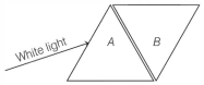 Question diagram