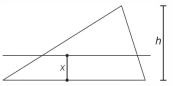 Question diagram