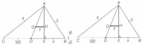 Solution diagram