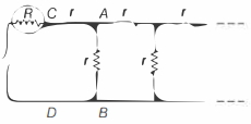 Solution diagram