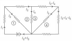Solution diagram