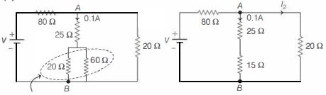 Solution diagram
