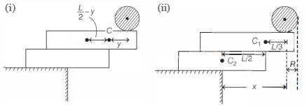 Solution diagram