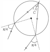 Solution diagram