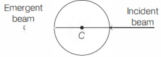 Solution diagram