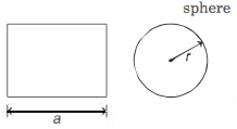 Solution diagram