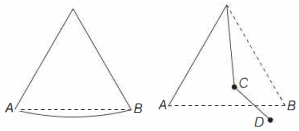 Question diagram