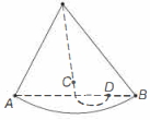 Solution diagram
