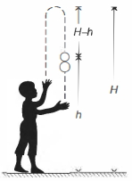 Solution diagram