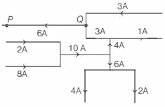 Solution diagram