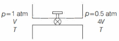 Solution diagram