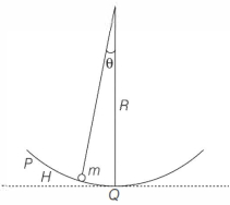 Question diagram