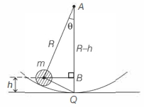 Solution diagram