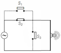 Solution diagram