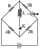 Question diagram