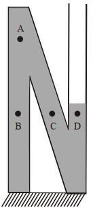 Question diagram
