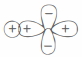 Option C