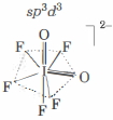 Option A
