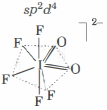 Option B