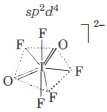 Option C