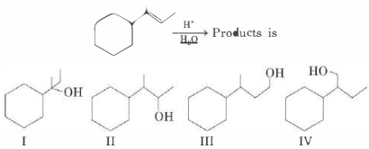 Question diagram
