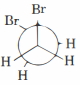 Option B