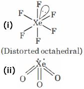 Solution diagram
