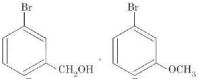Option B
