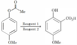 Question diagram