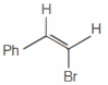 Option B