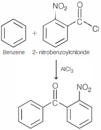Solution diagram