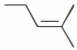 Option C