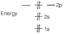 Option C