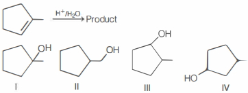 Question diagram