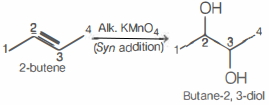 Solution diagram