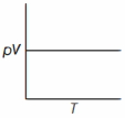 Option C