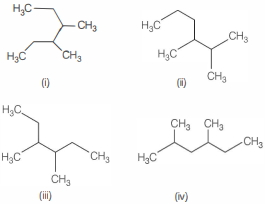 Question diagram