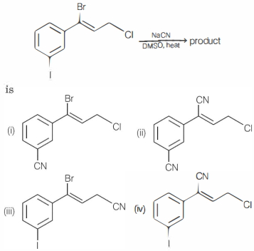 Question diagram