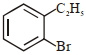 Option B
